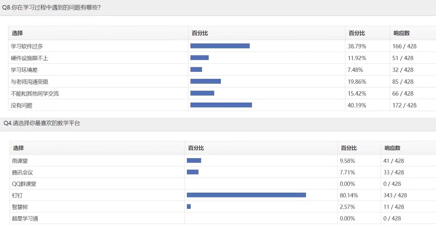 010f5f815bc2fac7c9ab0697f3160f7