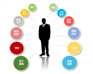 说明: QQ截图20141010103304.jpg